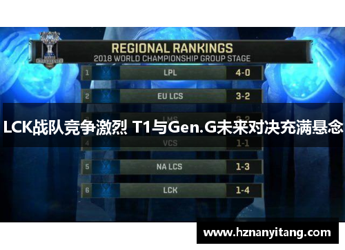 LCK战队竞争激烈 T1与Gen.G未来对决充满悬念