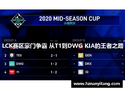 LCK赛区豪门争霸 从T1到DWG KIA的王者之路